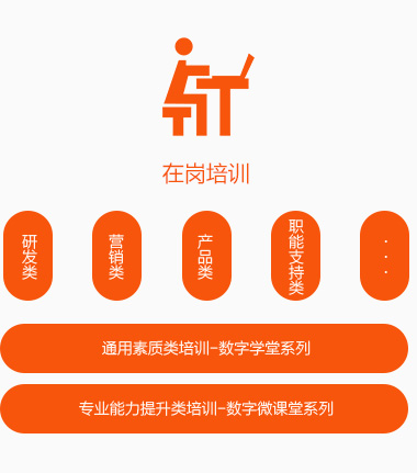 尊龙凯时手机网页版