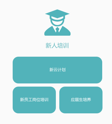 尊龙凯时手机网页版