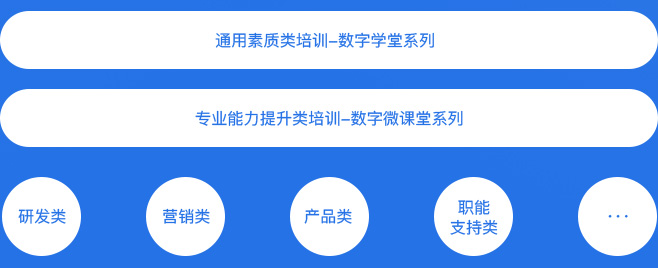 尊龙凯时手机网页版