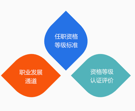 尊龙凯时手机网页版