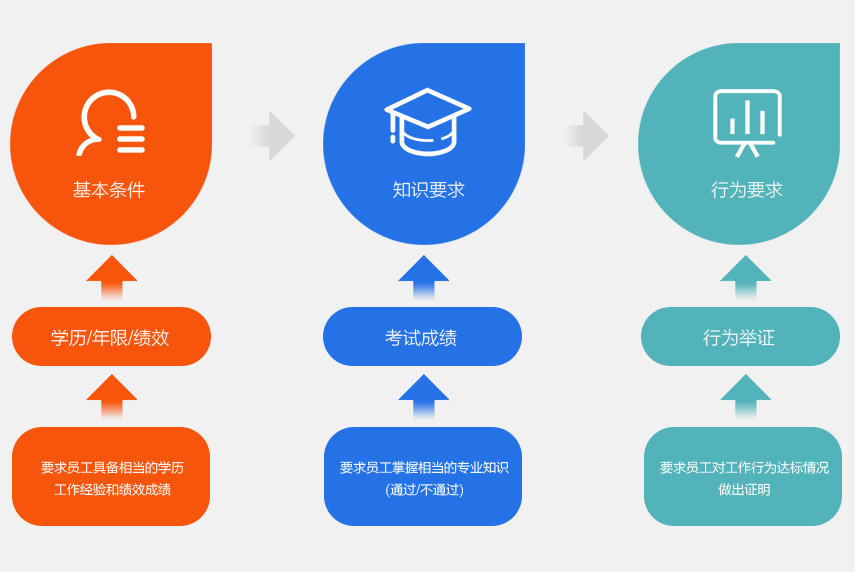 尊龙凯时手机网页版